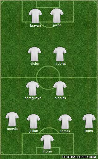 Champions League Team Formation 2018
