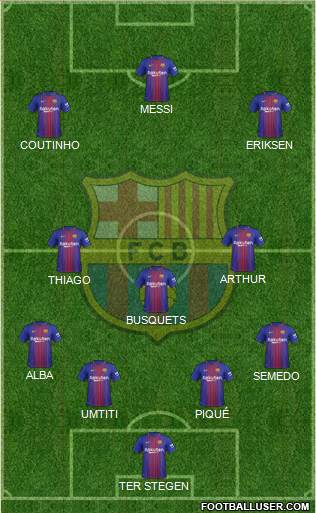 F.C. Barcelona Formation 2018