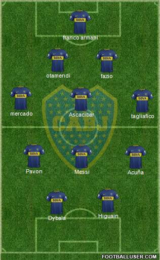 Boca Juniors Formation 2018