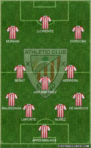 Athletic Club Formation 2018