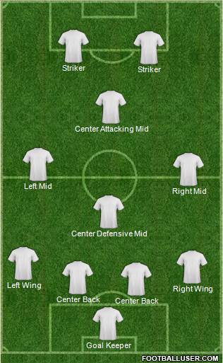 Fifa Team Formation 2018