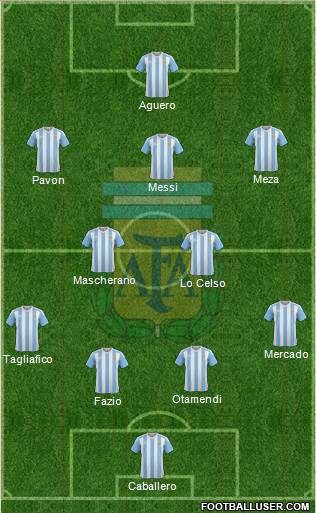 Argentina Formation 2018
