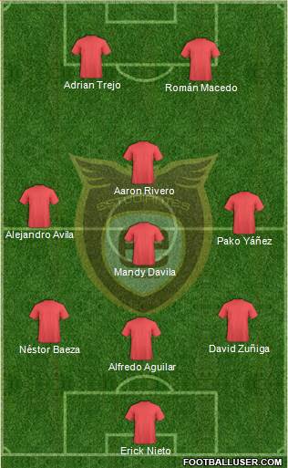 Club Académicos de Guadalajara Formation 2018