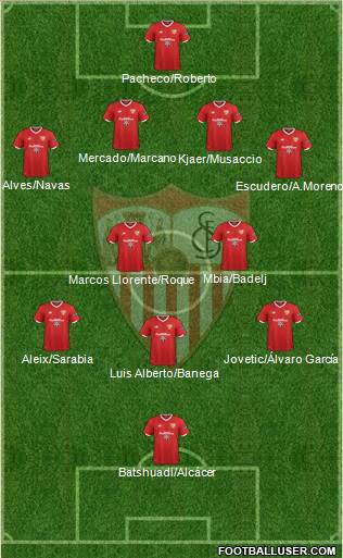 Sevilla F.C., S.A.D. Formation 2018