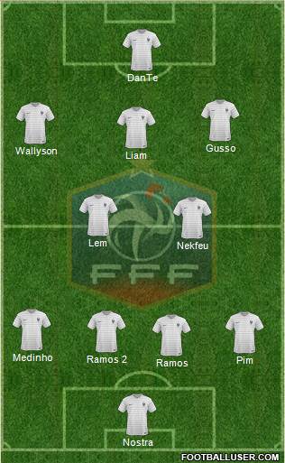 France Formation 2018