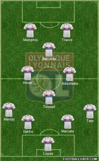 Olympique Lyonnais Formation 2018