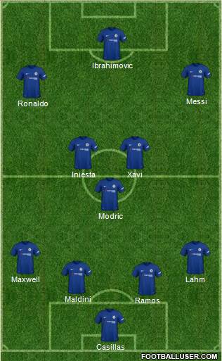 Chelsea Formation 2018