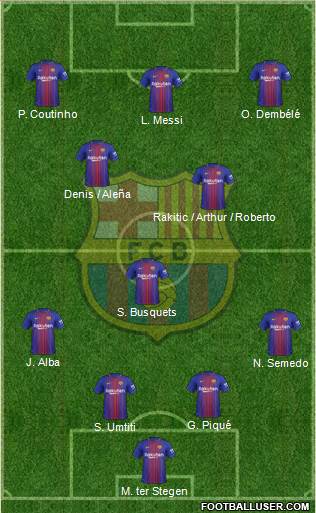F.C. Barcelona Formation 2018