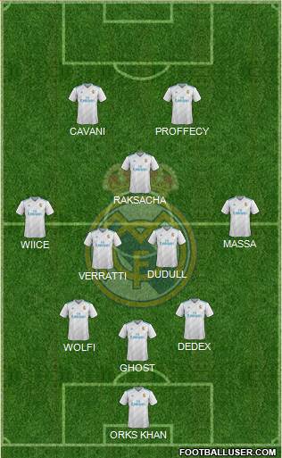 Real Madrid C.F. Formation 2018