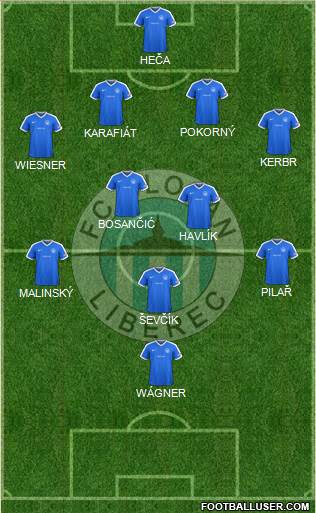 Slovan Liberec Formation 2018