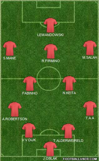 Liverpool Formation 2018