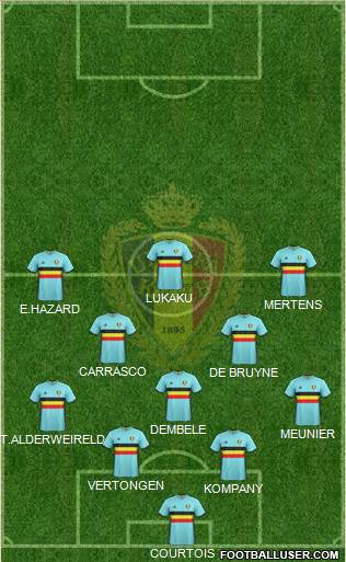 Belgium Formation 2018