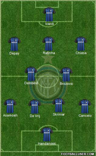 F.C. Internazionale Formation 2018