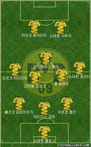 Borussia Dortmund Formation 2018