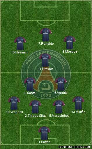 Paris Saint-Germain Formation 2018