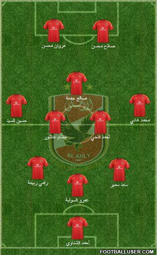 Al-Ahly Sporting Club Formation 2018