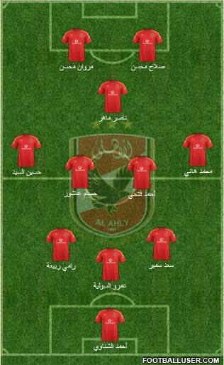 Al-Ahly Sporting Club Formation 2018