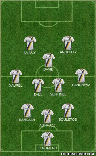 Los Angeles Galaxy Formation 2018