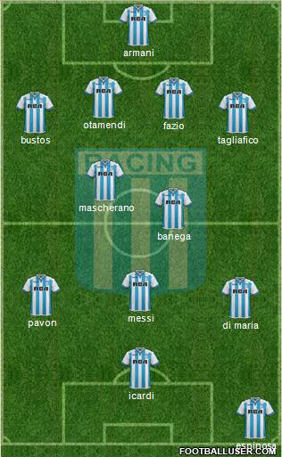 Racing Club Formation 2018