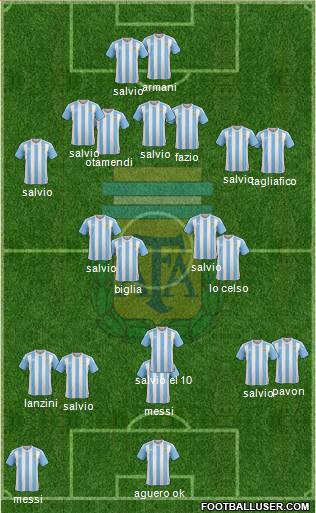 Argentina Formation 2018