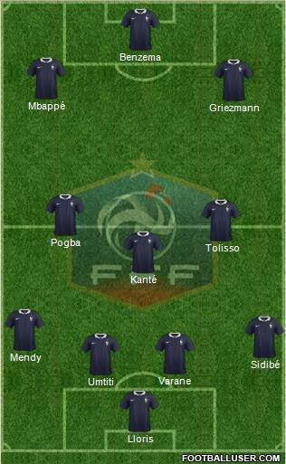 France Formation 2018