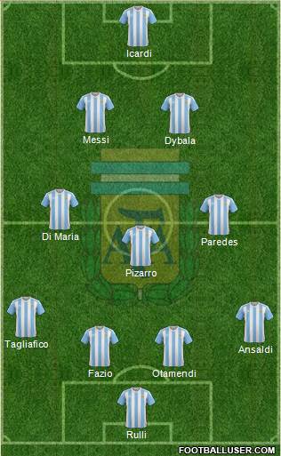 Argentina Formation 2018