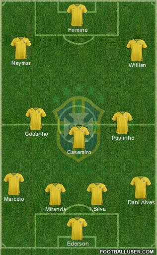 Brazil Formation 2018