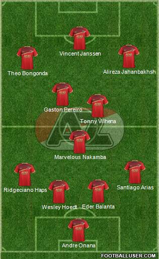 AZ Alkmaar Formation 2018