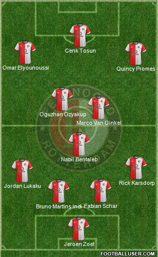 Feyenoord Formation 2018