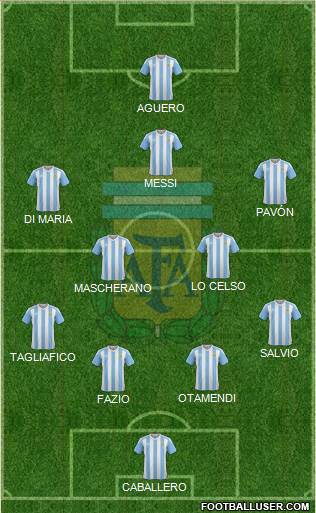 Argentina Formation 2018