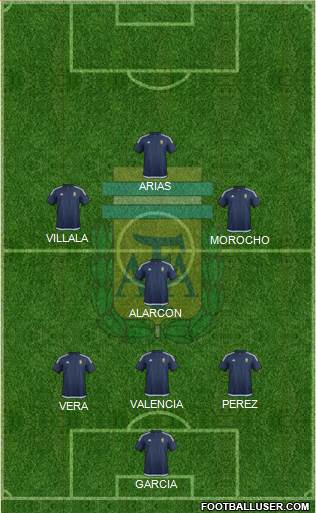 Argentina Formation 2018