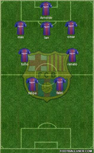 F.C. Barcelona Formation 2018