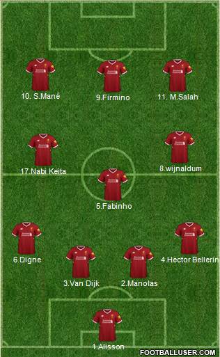 Liverpool Formation 2018