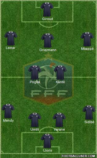 France Formation 2018