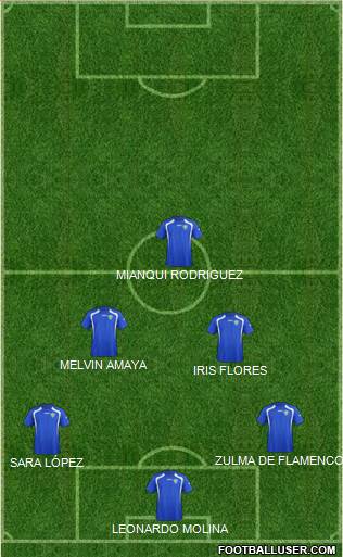 Uzbekistan Formation 2018