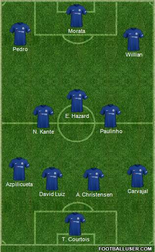 Chelsea Formation 2018