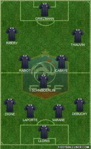 France Formation 2018