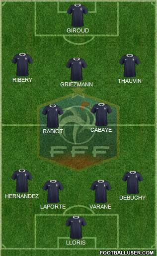 France Formation 2018