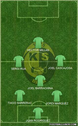 KS Besa Kavajë Formation 2018