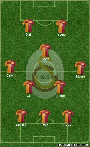 Galatasaray SK Formation 2018