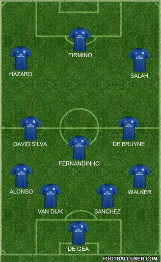Cardiff City Formation 2018
