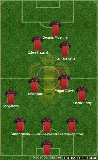 Belgium Formation 2018