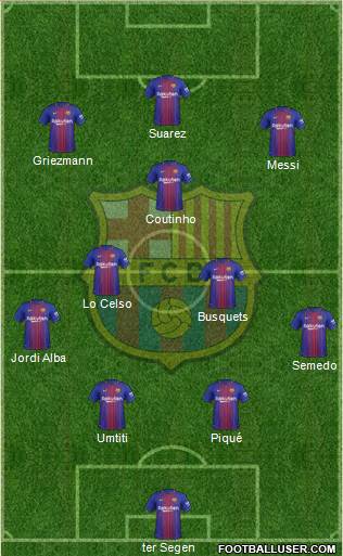 F.C. Barcelona Formation 2018