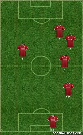 Liverpool Formation 2018