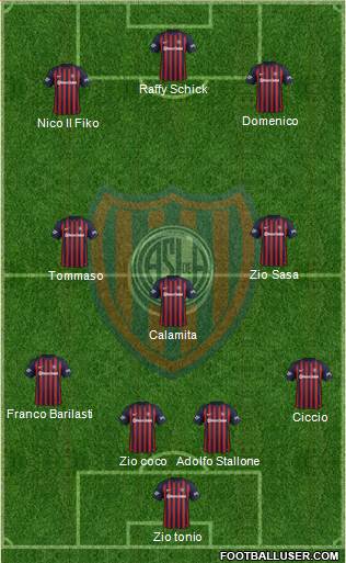 San Lorenzo de Almagro Formation 2018