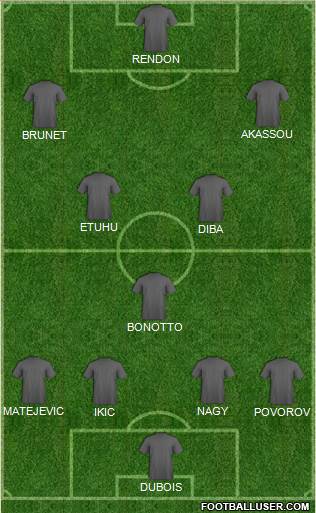 Football Manager Team Formation 2018