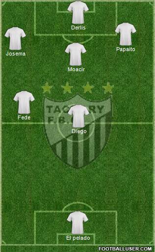Tacuary FBC Formation 2018