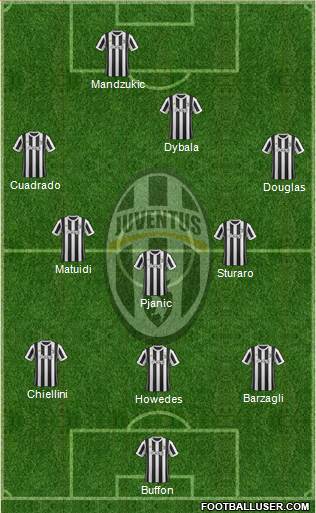 Juventus Formation 2018