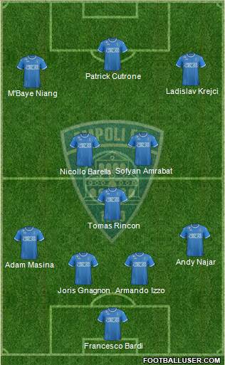 Empoli Formation 2018