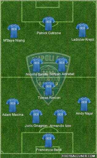 Empoli football formation